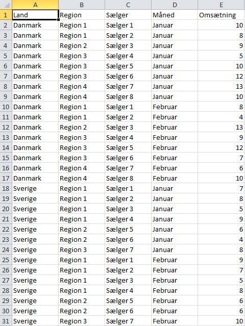 Excel pivot