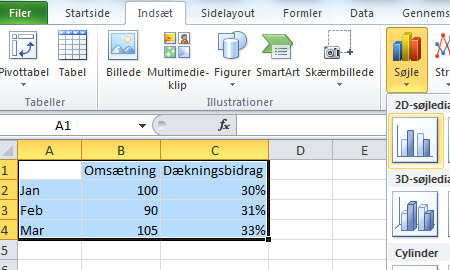 sekundær akse graf 2