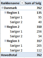 Pivot som database