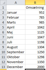 Excel til powerpoint