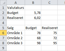 Valutaeffekt i excel