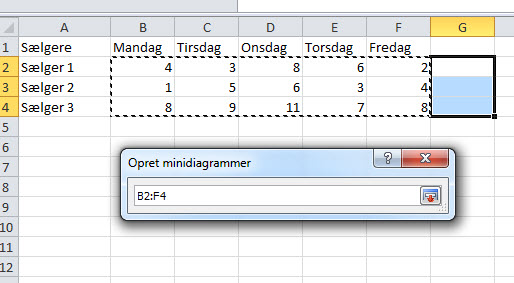 Excel minidiagram