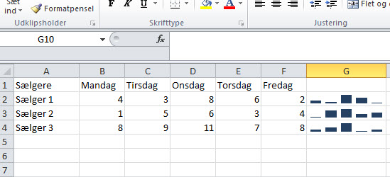 Excel minidiagram